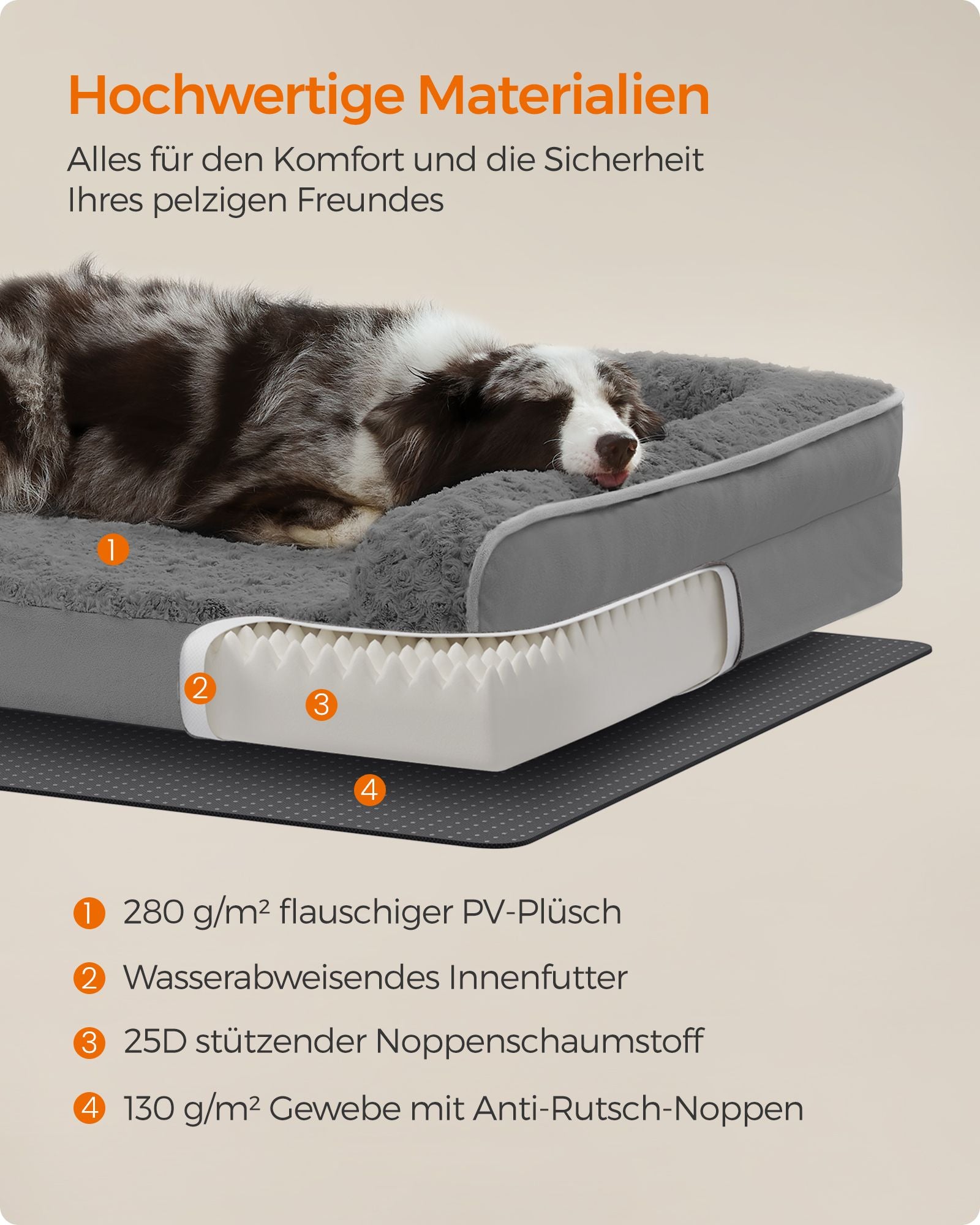 Orthopedisch Hondenbed – Pluche Bekleding – Leigrijs