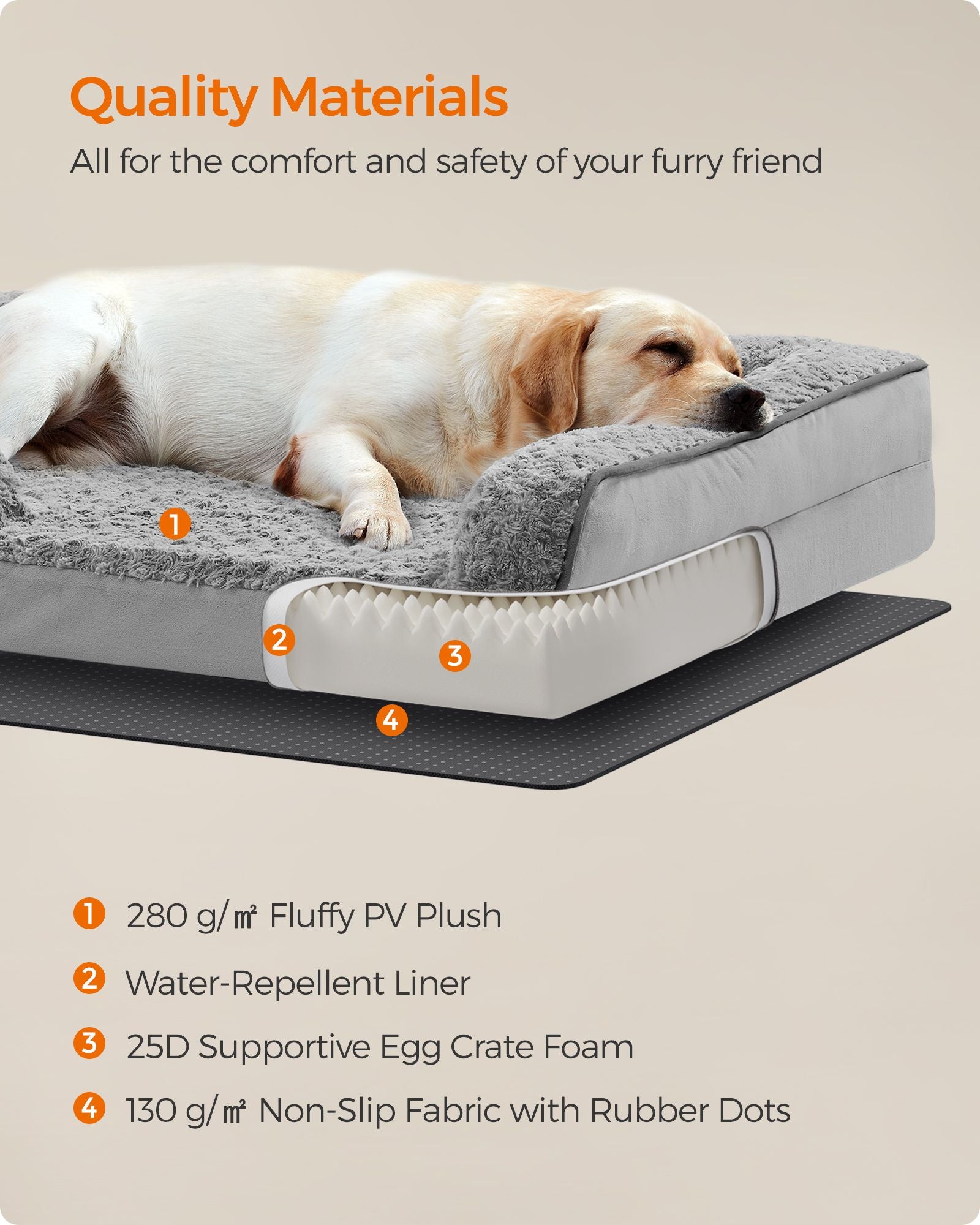 Orthopedisch Hondenbed – Groot Formaat – Duifgrijs