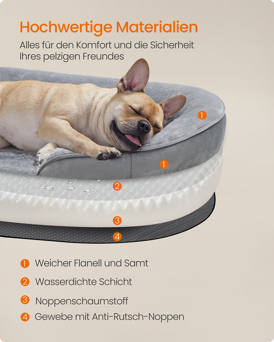Hondenbed – Opstaande Randen – Flanel – Lichtgrijs