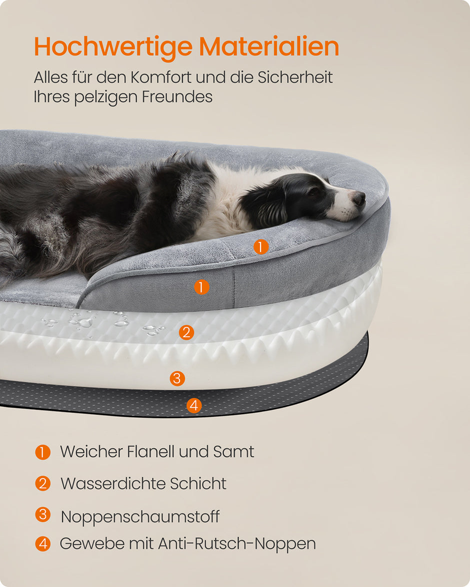 Hondenbed – Opstaande Randen – Flanel en Fluweel – Lichtgrijs
