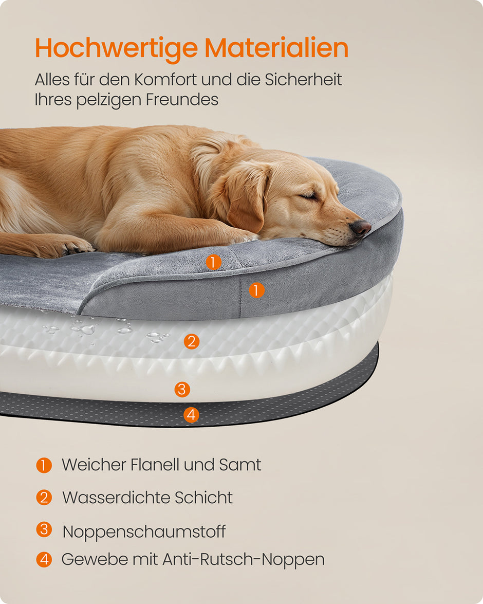 Hondenbed – Opstaande Randen – Flanel en Fluweel – Lichtgrijs