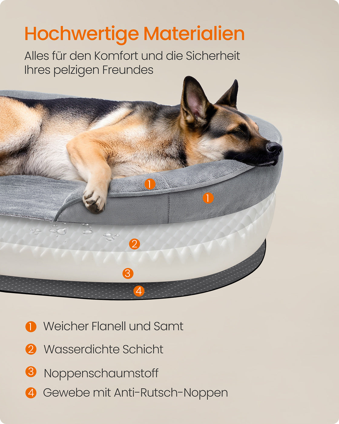 Hondenbed – Opstaande Randen – Flanel en Fluweel – Lichtgrijs