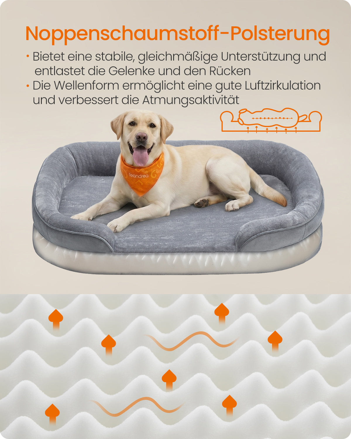 Hondenmand - Orthopedisch en Wasbaar - Met Verhoogde Randen - Lichtgrijs - 112 x 81 x 18 cm