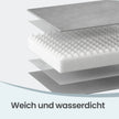 Hondenmand - Orthopedisch en Wasbaar - Met Verhoogde Randen - Lichtgrijs - 76 x 51 x 16 cm