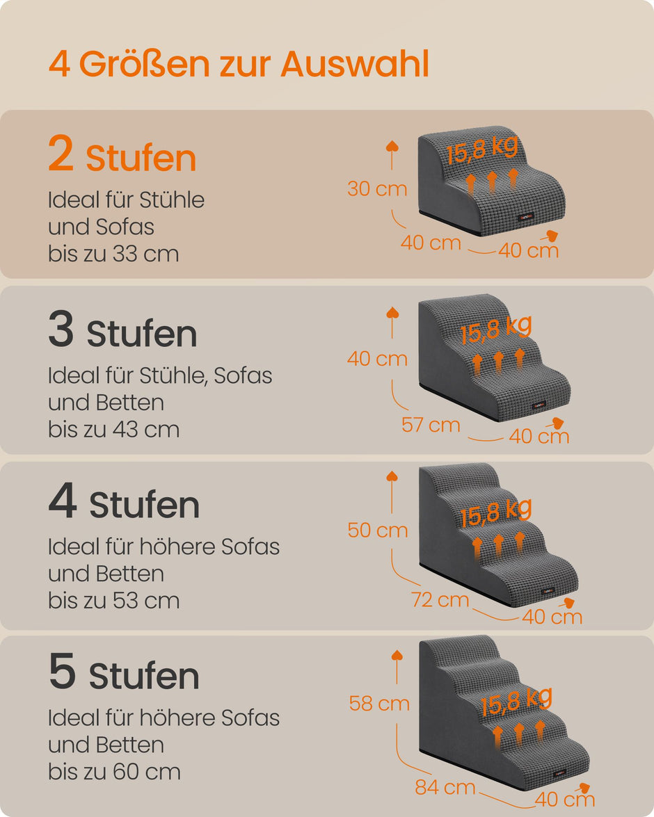 Hondentrap – 2 Treden – Schuim – Waterdicht en Antislip – Leigrijs