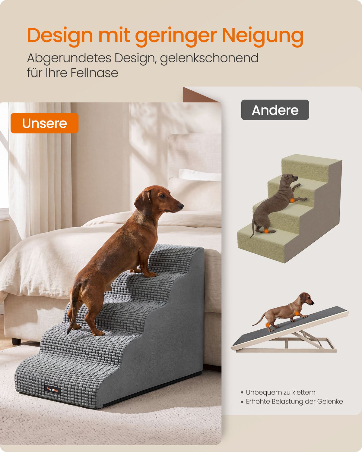 Hondentrap – 5 Treden – Schuim – Waterdicht en Antislip – Duifgrijs