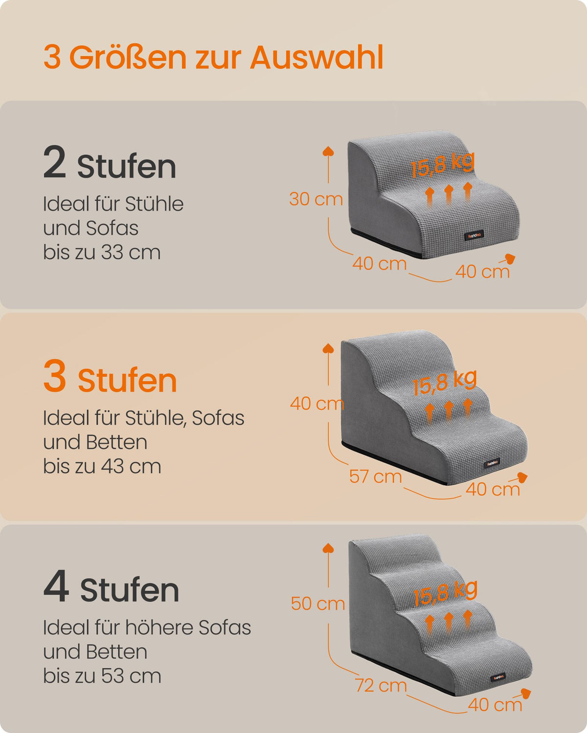 Hondentrap – 3 Treden – Schuim – Waterdicht en Antislip – Afwasbare Hoes – Duifgrijs