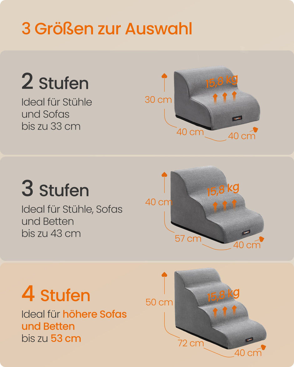 Hondentrap – 4 Treden – Schuim – Waterdicht en Antislip – Afwasbare Hoes – Duifgrijs
