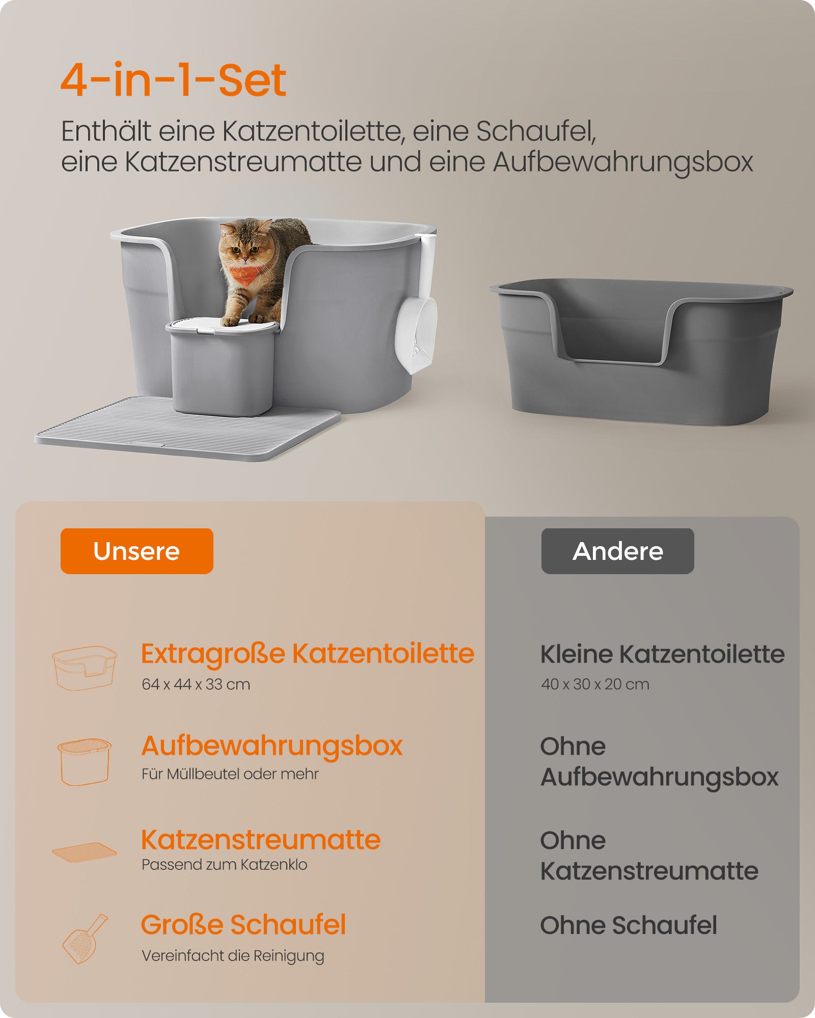 Kattenbak – Hoge Zijwanden – Duifgrijs