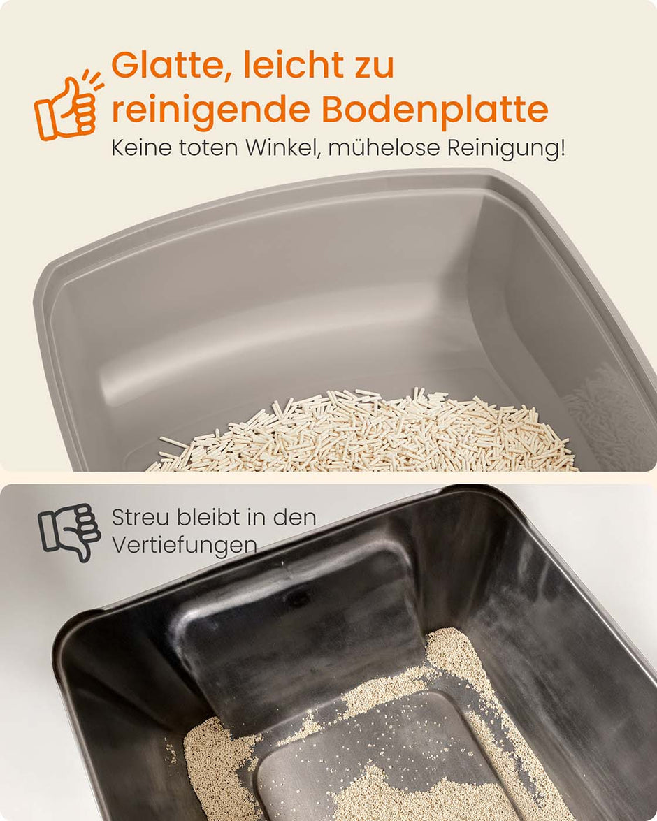 Kattenbak – Open Model – Hoge Zijkanten en Schepje – Hygiënisch Ontwerp