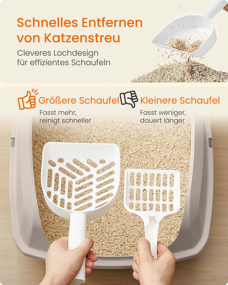 Kattenbak – Open Model – Hoge Zijkanten en Schepje – Hygiënisch Ontwerp