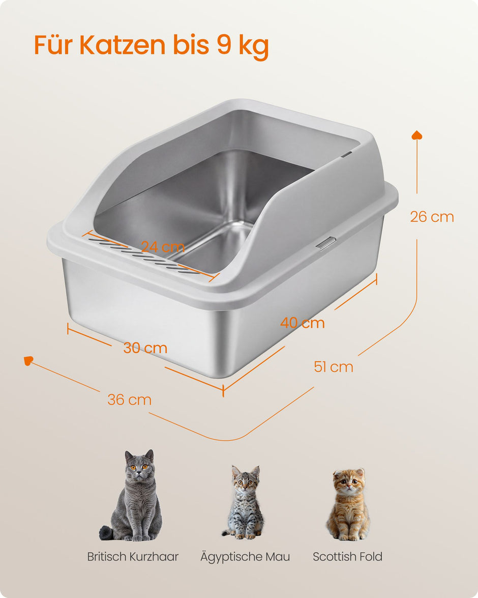 Kattenbak – Open – XXL – RVS – 26 L – Hoge Rand – Met Schepje – Lichtgrijs