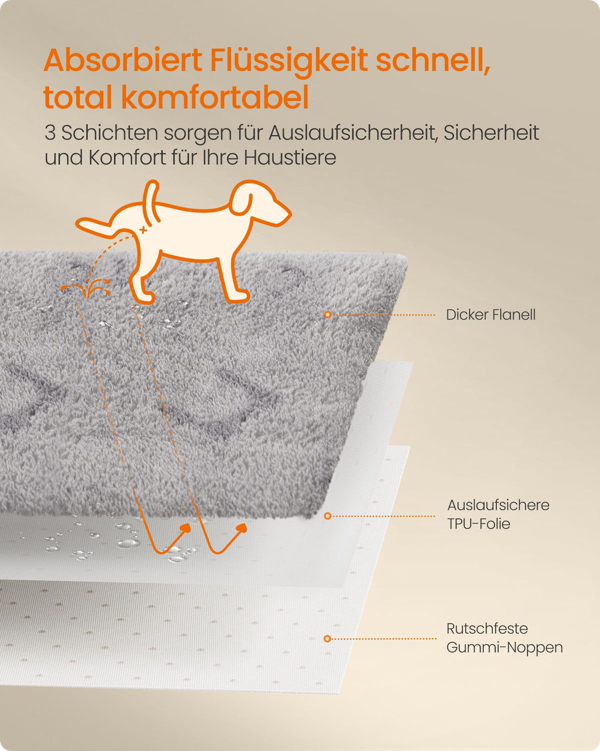 Wasbare Puppy Trainingsmatten – Set van 2 – Waterdicht en Antislip – 90 x 60 cm – Grijs