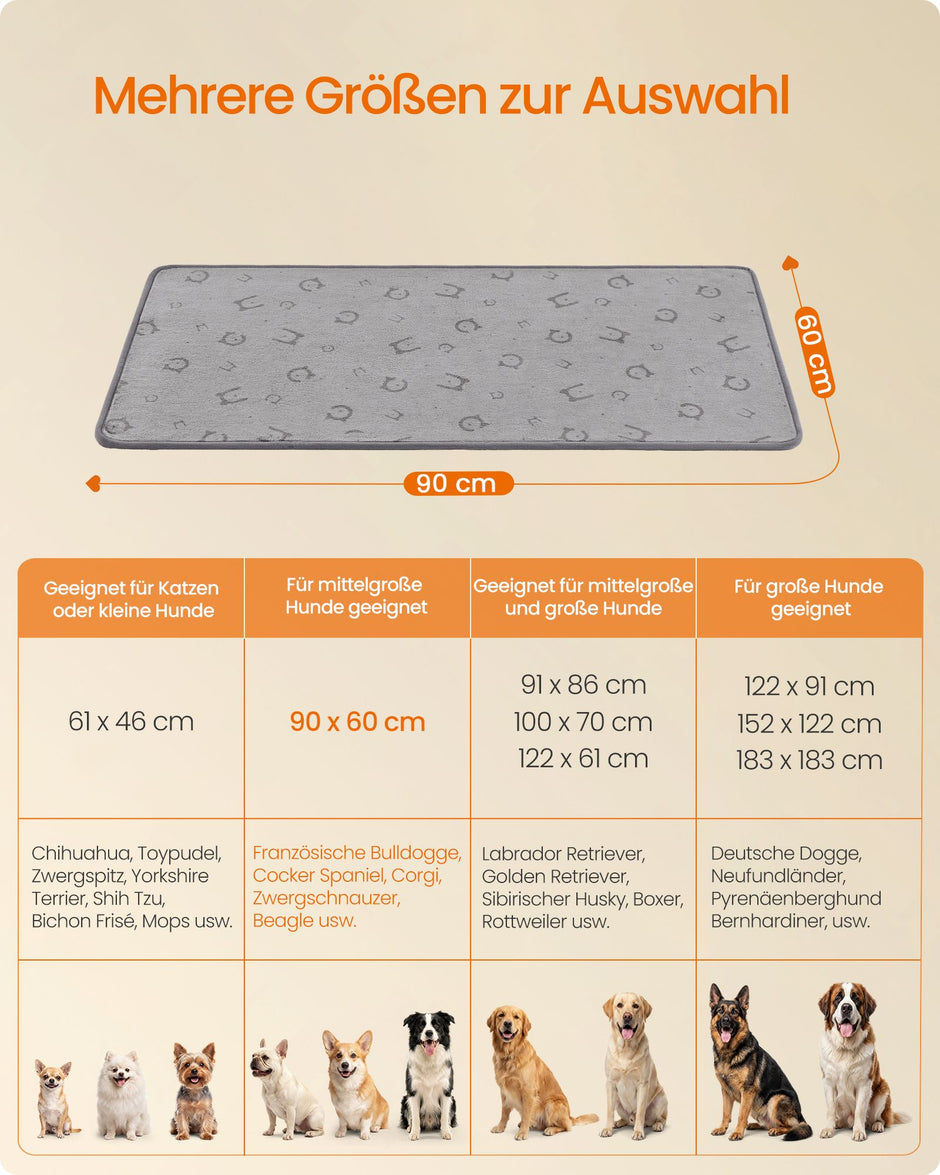 Wasbare Puppy Trainingsmatten – Set van 2 – Waterdicht en Antislip – 90 x 60 cm – Grijs
