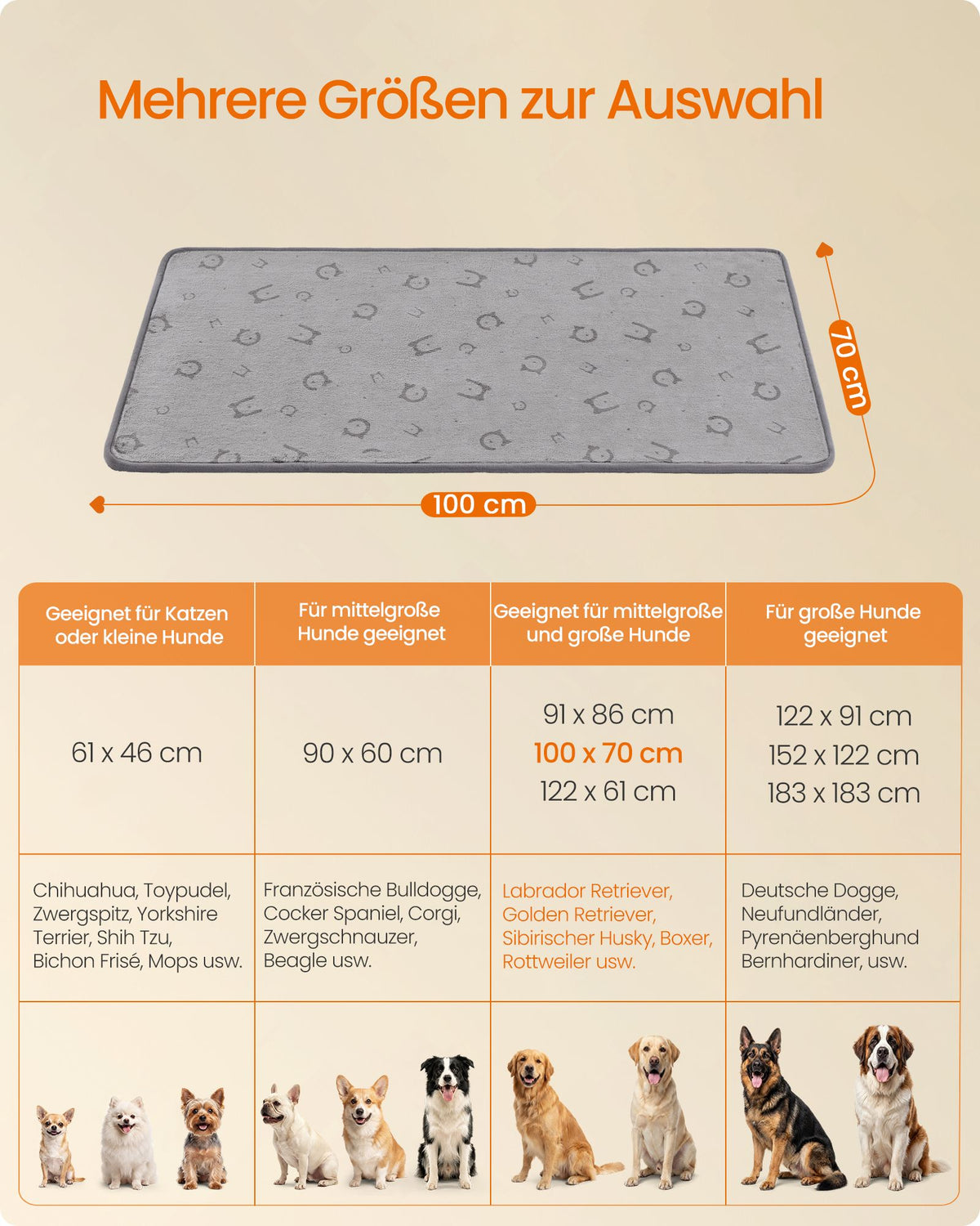 Wasbare Puppy Trainingsmatten – Set van 2 – Waterdicht en Antislip – 100 x 70 cm – Grijs