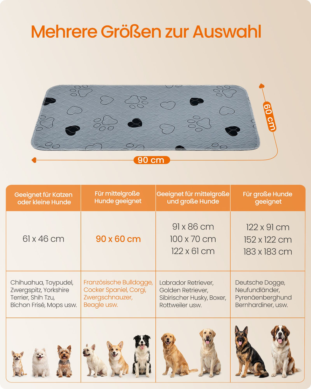 Puppy-onderlegger - Wasbaar en Lekvrij - 2-Delige Set - Grijs - 90 x 60 cm