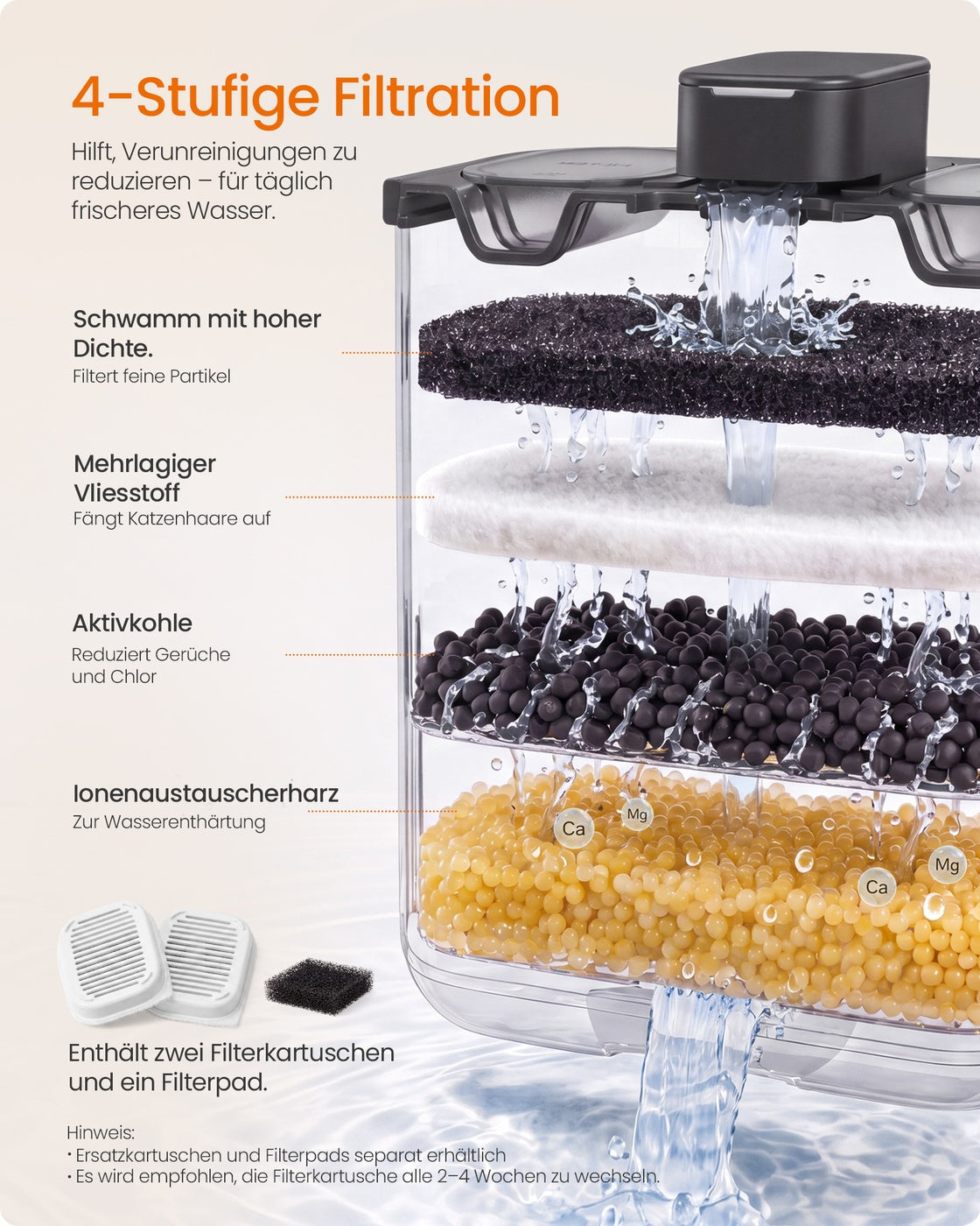 Kattenfontein - 4,5 Liter - Fluisterstil - 3 Filters - Zwart
