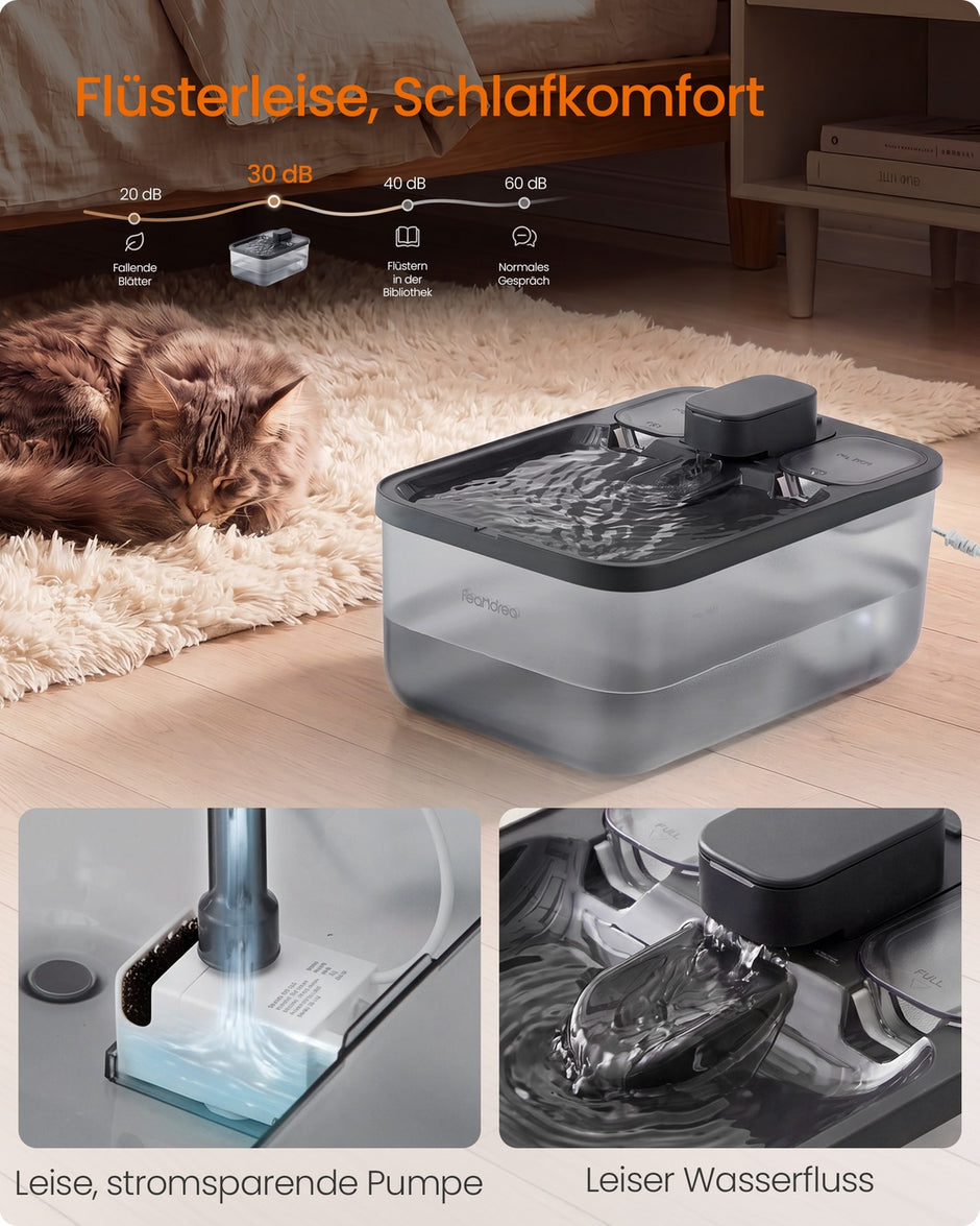 Kattenfontein - 4,5 Liter - Fluisterstil - 3 Filters - Zwart