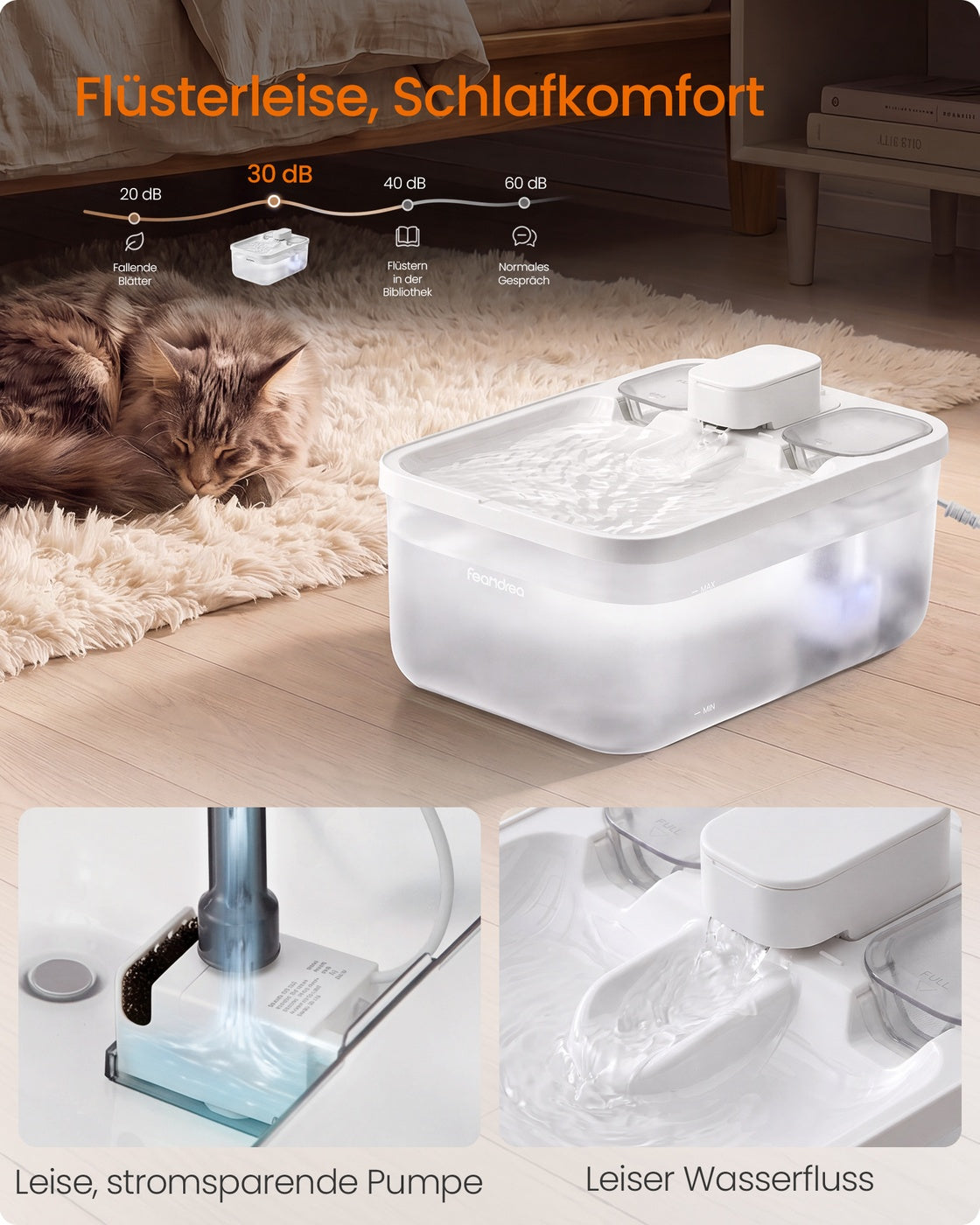 Kattenfontein - 4,5 Liter - Fluisterstil - 3 Filters - Wolkenwit