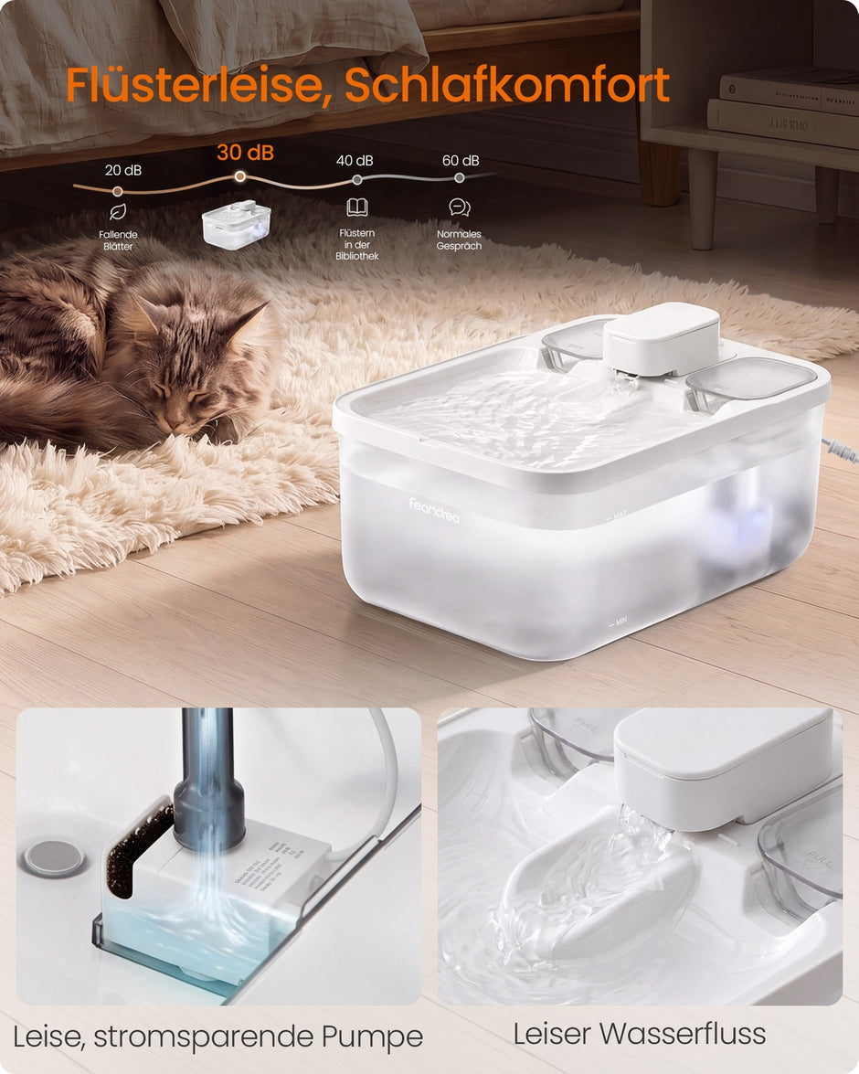 Kattenfontein - 4,5 Liter - Fluisterstil - 3 Filters - Wolkenwit