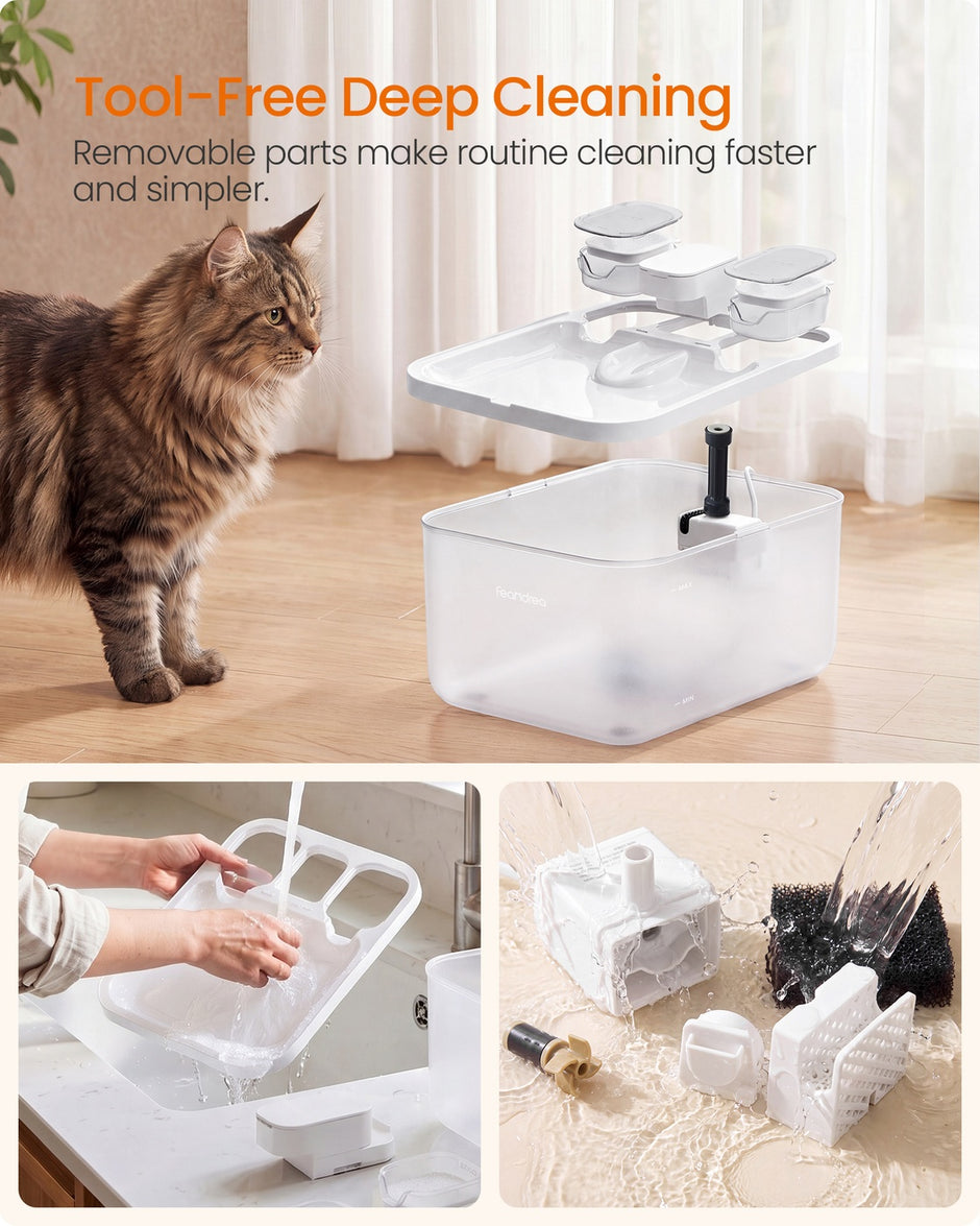 Kattenfontein - 4,5 Liter - Fluisterstil - 3 Filters - Wolkenwit