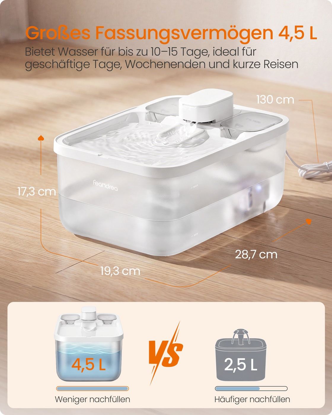 Kattenfontein - 4,5 Liter - Fluisterstil - 12 Filters - Wit