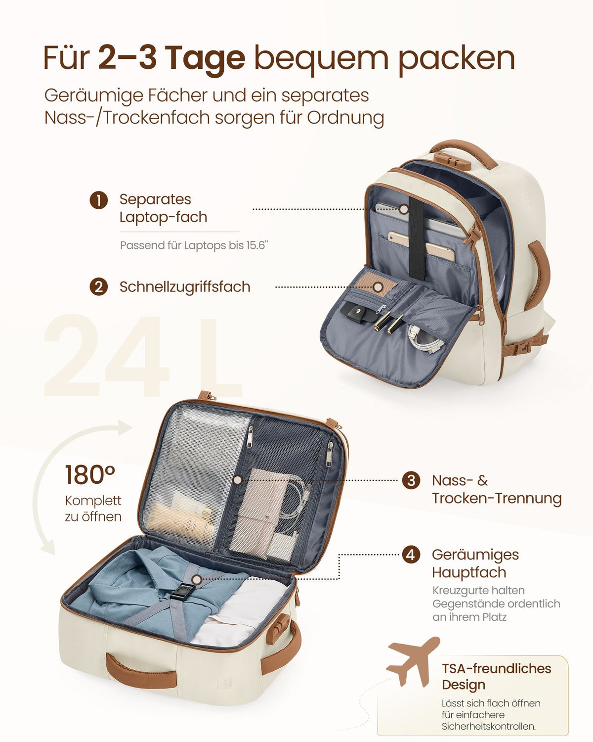 Handbagage Rugzak – 24 L – Laptopvak 17,3 Inch – Cijferslot – Wit
