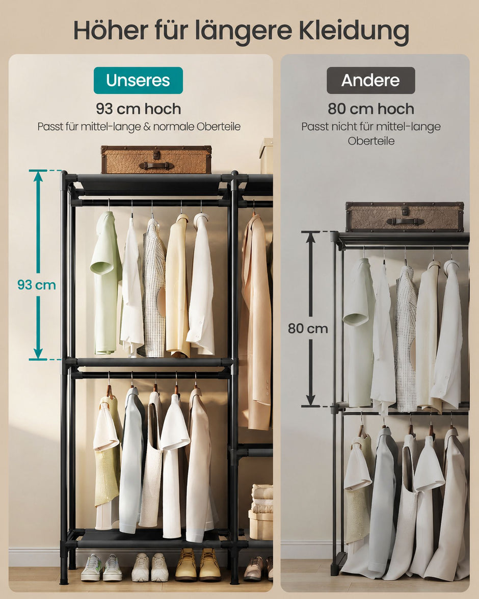 Open Kledingkast – 5 Hangvakken en Hangstang – 228 cm Breed – Zwart