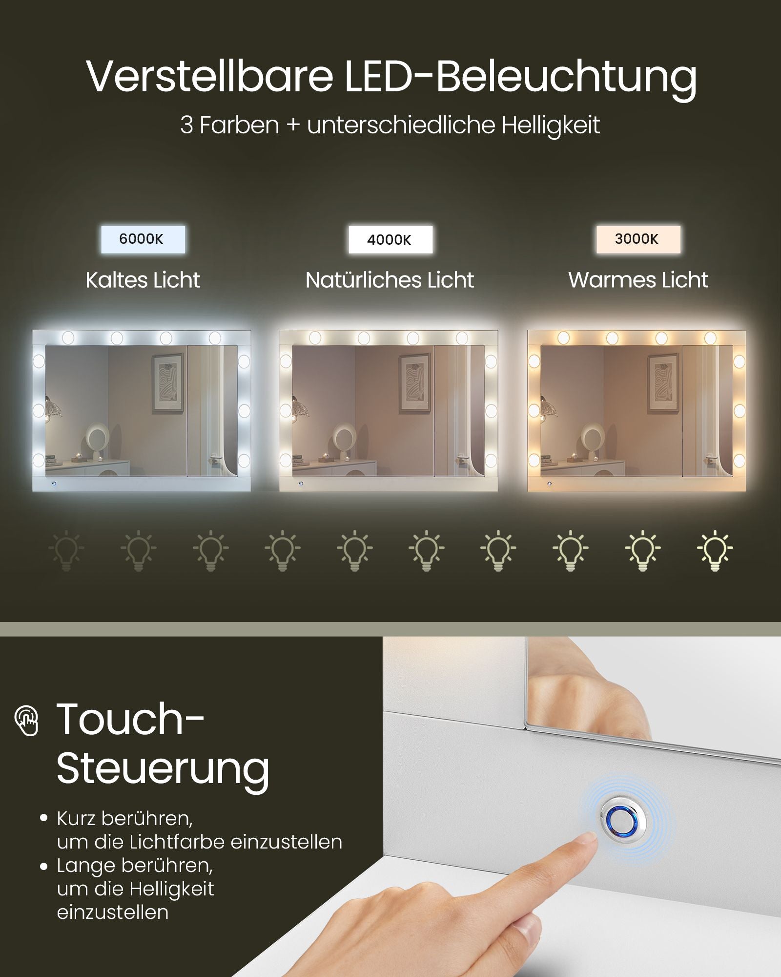 Kaptafel met LED-verlichting en wolkenwitte spiegel