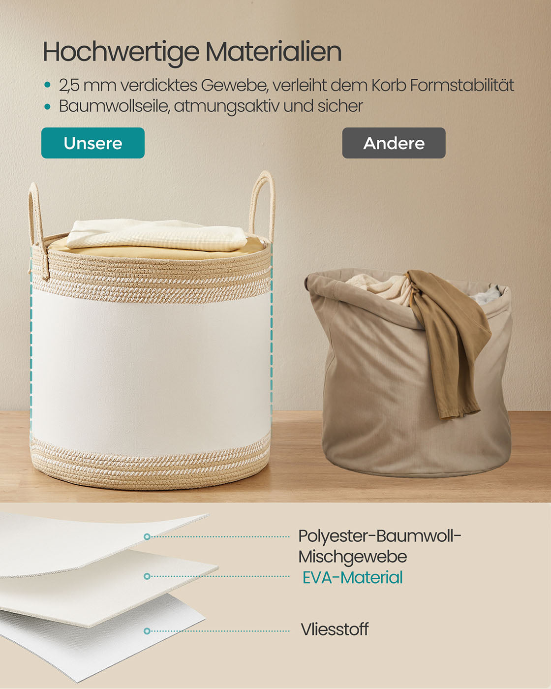 Wasmand 90L – Handige trekkoordsluiting – Met verlengde handgrepen