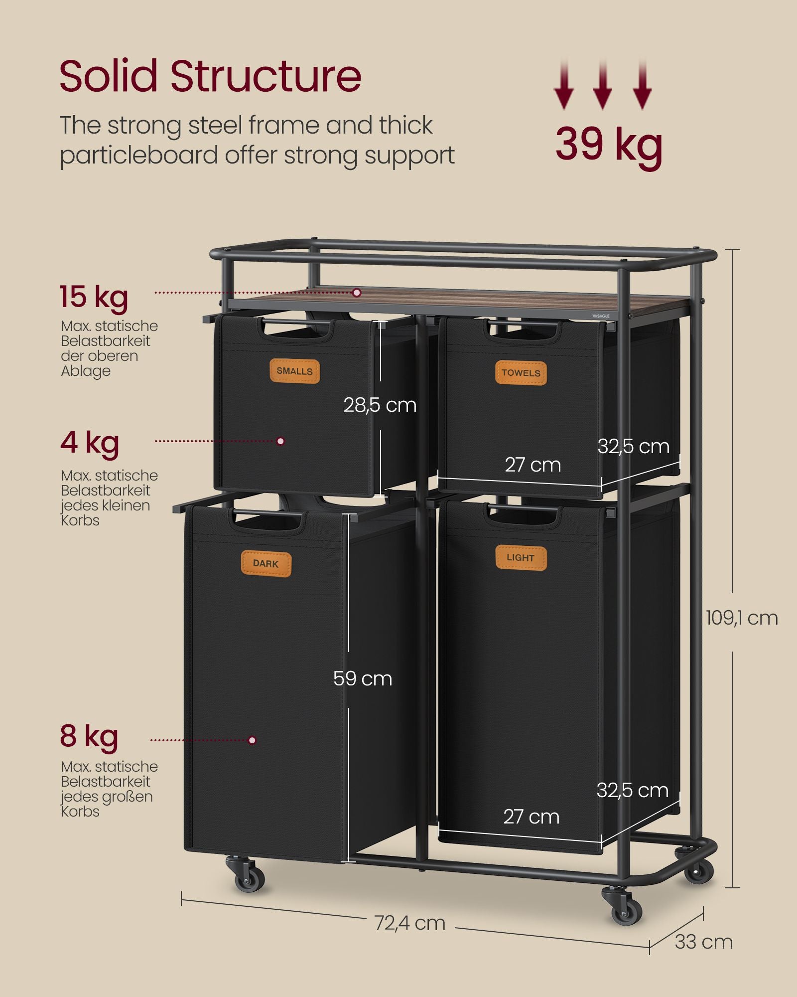 Wasmand met 4 uitneembare zakken – Met wielen – Maximaal draagvermogen 39 kg – Etiketten inbegrepen