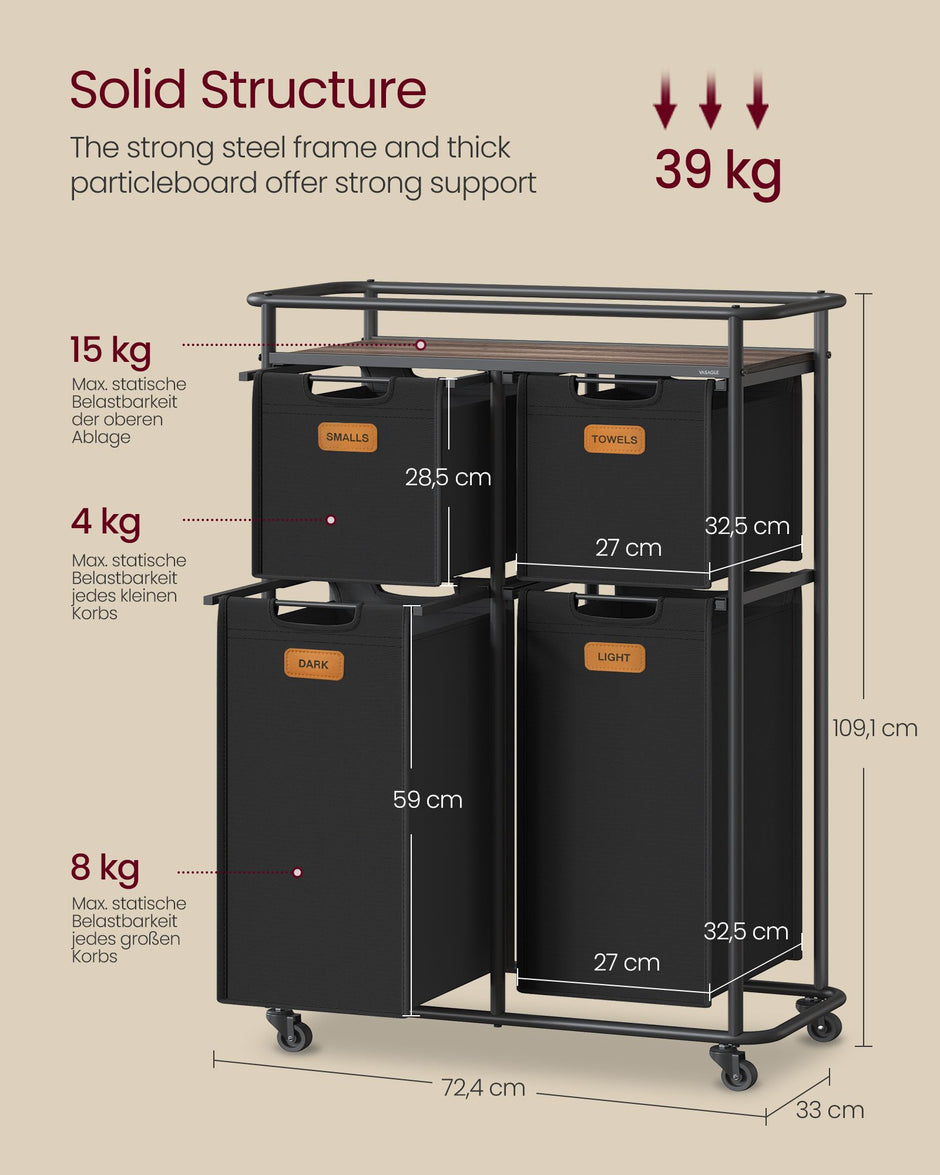 Wasmand met 4 uitneembare zakken – Met wielen – Maximaal draagvermogen 39 kg – Etiketten inbegrepen