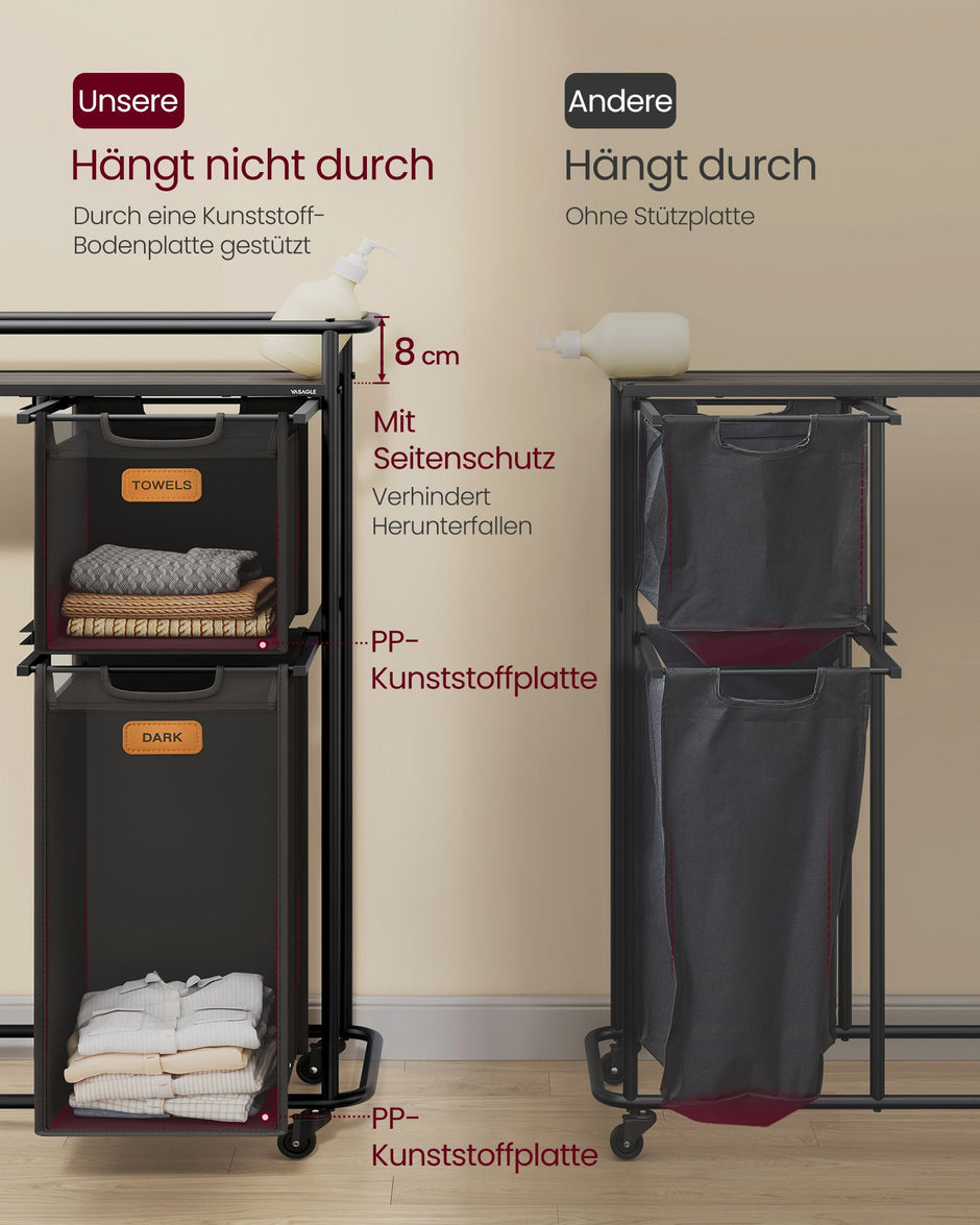 Wasmand met 4 uitneembare zakken – Met wielen – Maximaal draagvermogen 39 kg – Etiketten inbegrepen