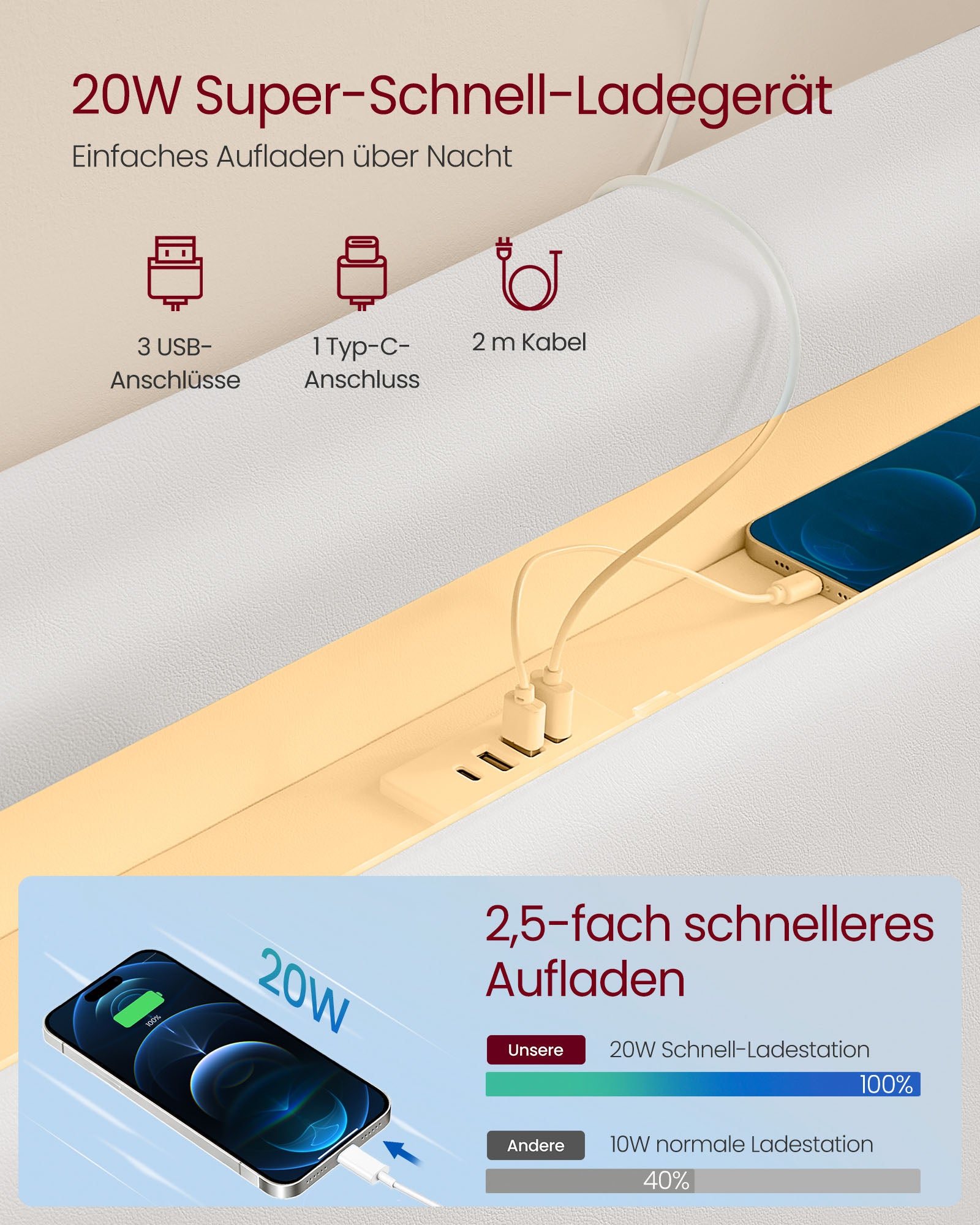 Bedframe 160×200 cm – met LED-verlichting en USB-laadstation