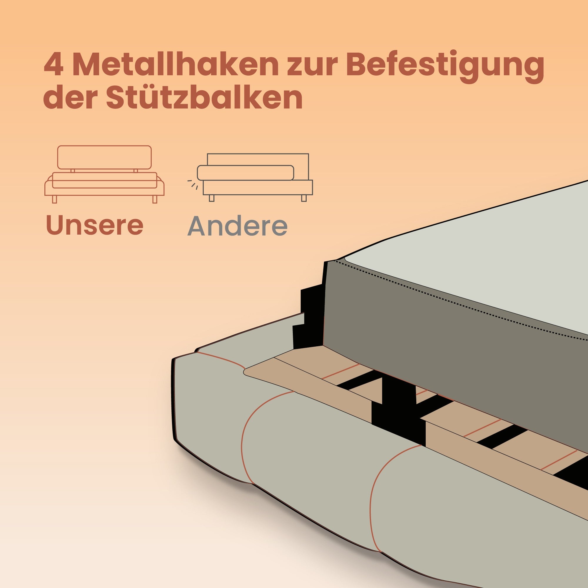 Bedframe – 140 x 190 cm, stevig metalen frame