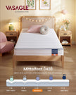 Matras - Eenpersoons - 90 x 200 cm - Gel Traagschuim - Wit