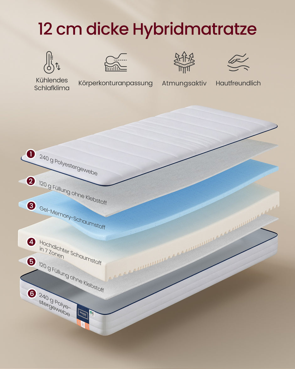 Matras - 90 x 200 cm - Gel-traagschuim - 12 cm dik - Wit - 7-zone ondersteuning - Ademend - Afneembare en machinewasbare hoes