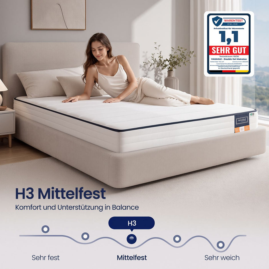 Matras - Tweepersoons - 140 x 200 cm - Gel Traagschuim - Wit