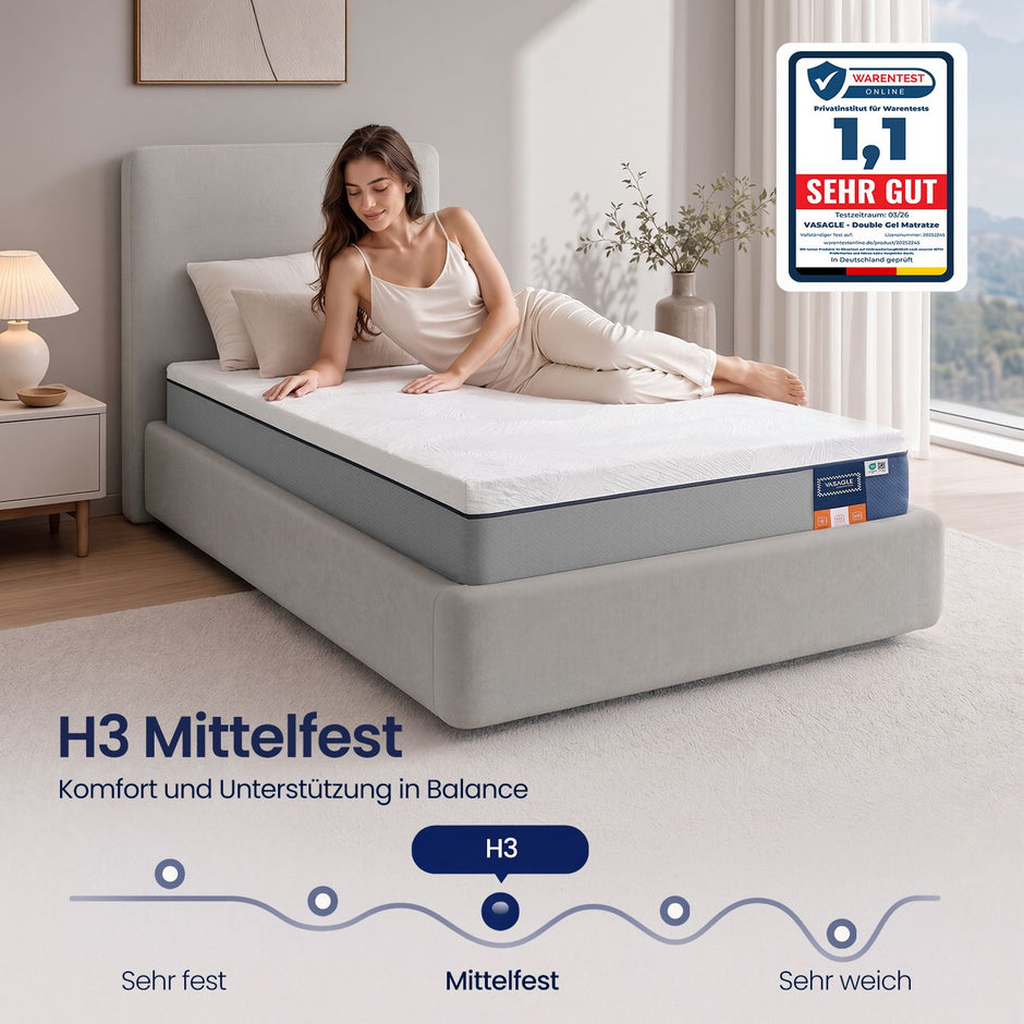 Matras - 90 x 200 x 20 cm - Gel Traagschuim - 7 Zones - Blauw