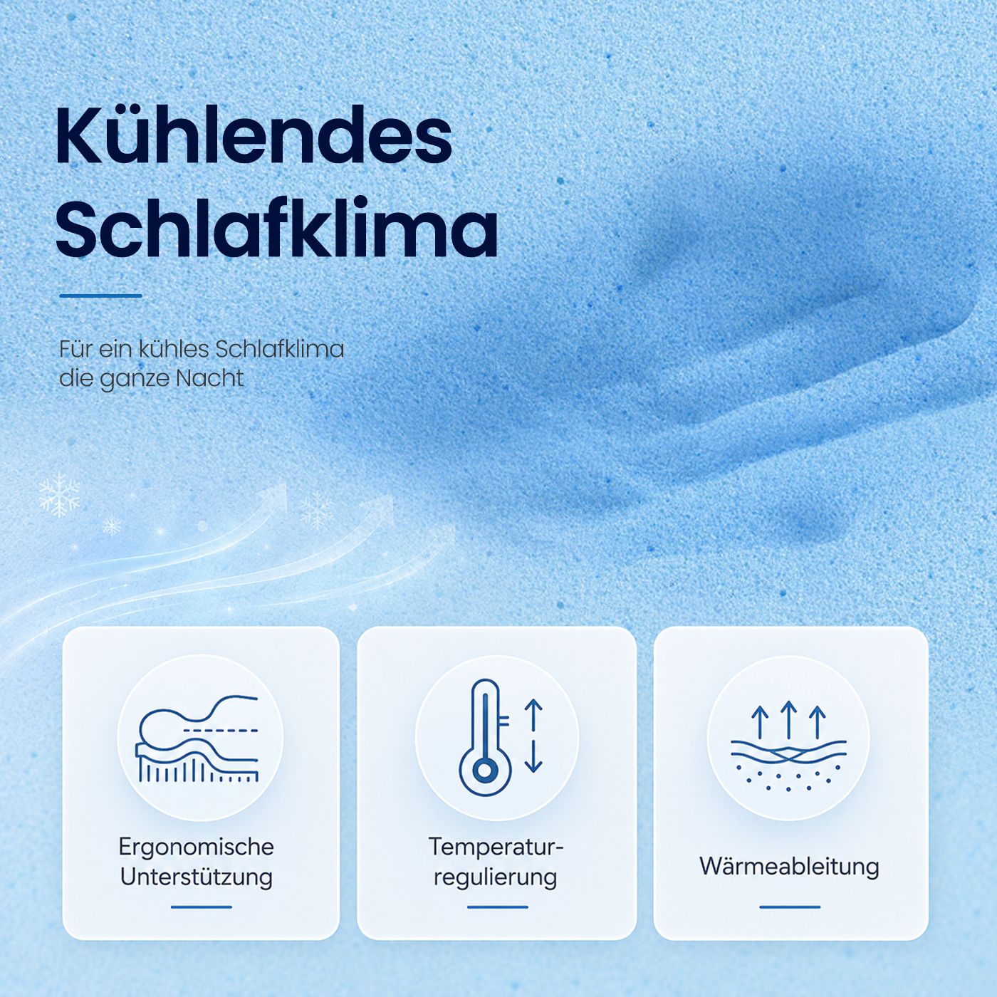 Matras - 160 x 200 x 20 cm - Gel Traagschuim - 7 Zones - Blauw
