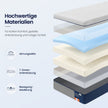 Matras - 90 x 200 x 25 cm - Gel Traagschuim - 7 Zones - Blauw