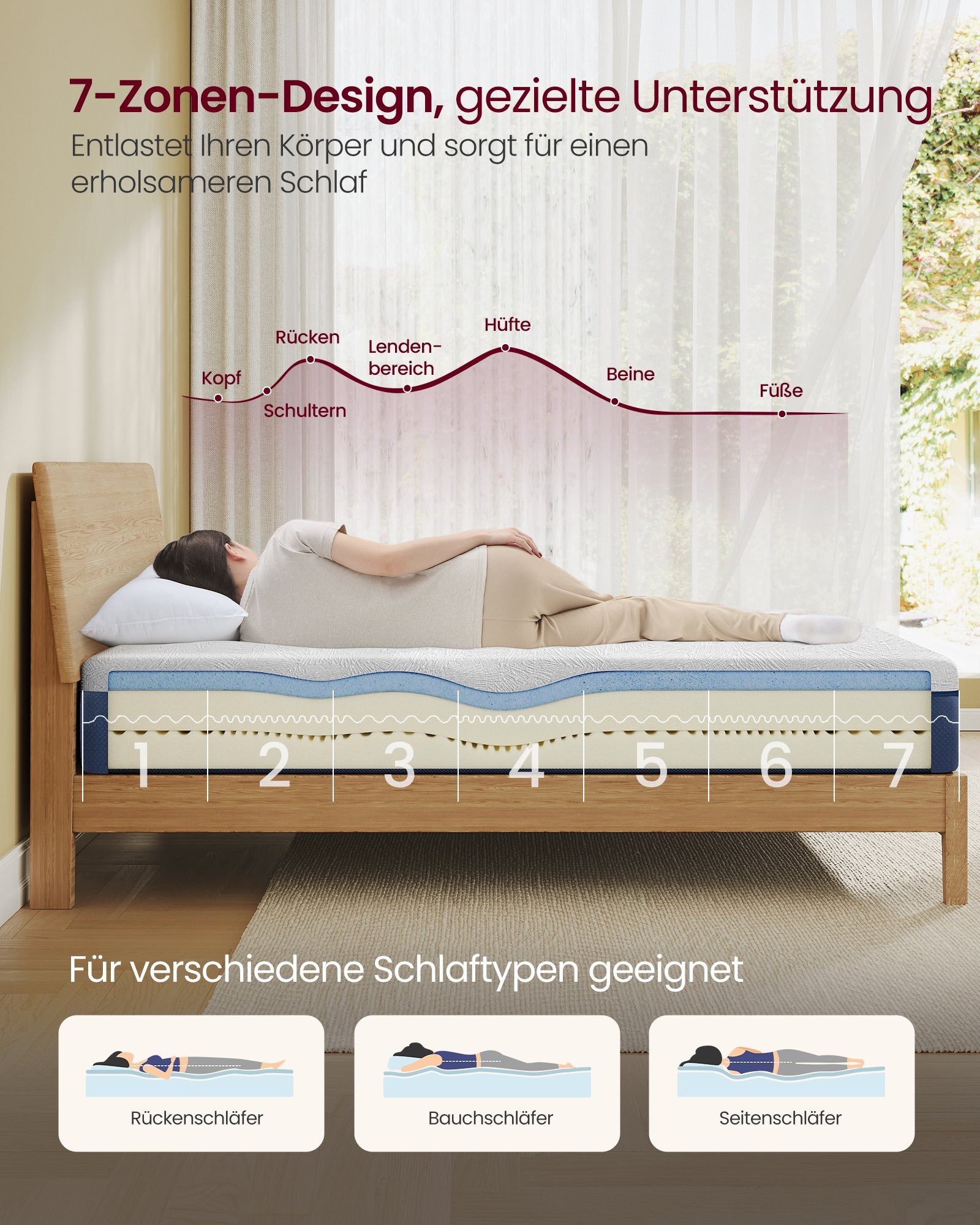 Matras - 90 x 200 cm - Gel-traagschuim - Middelhard - 20 cm dik - Blauw - 12,7 kg