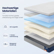 Matras - 160 x 200 x 25 cm - Gel Traagschuim - 7 Zones - Blauw