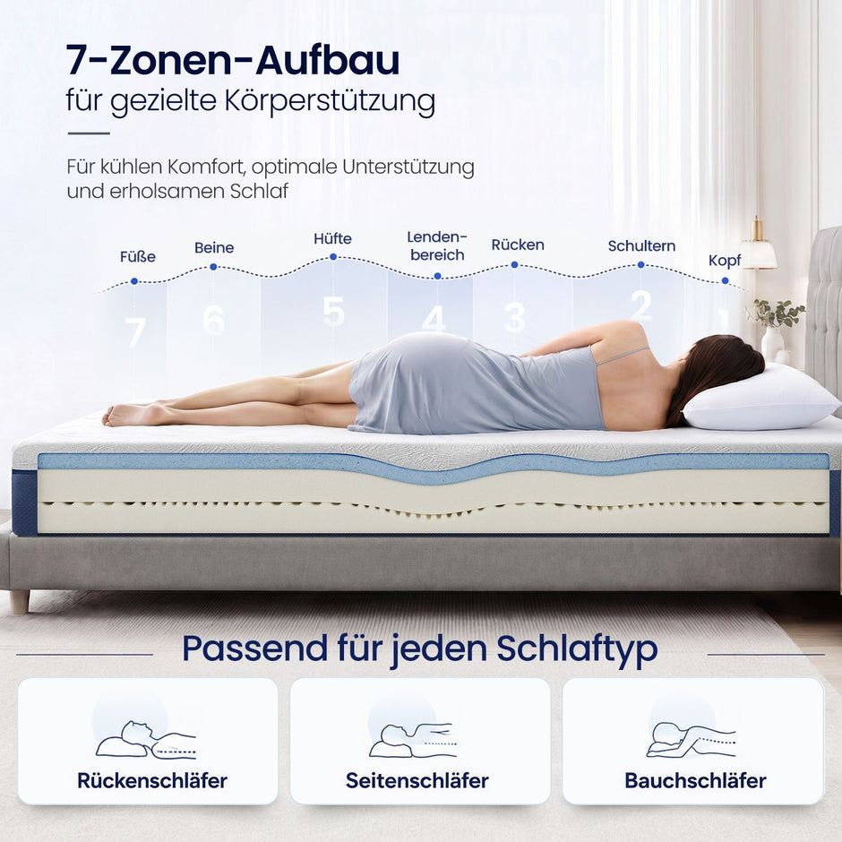 Matras - 160 x 200 x 25 cm - Gel Traagschuim - 7 Zones - Blauw
