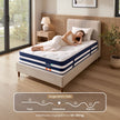 Pocketveringmatras - 7 Zones - Gel-Traagschuim - 90 x 200 cm - Blauw