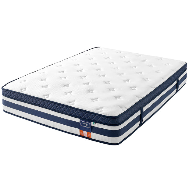 Pocketveringmatras - 7 Zones - Gel-Traagschuim - 140 x 200 cm - Blauw