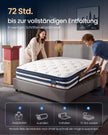 Pocketveringmatras - 7 Zones - Gel-Traagschuim - 140 x 200 cm - Blauw