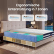 Pocketveringmatras - 7 Zones - Gel-Traagschuim - 160 x 200 cm - Blauw