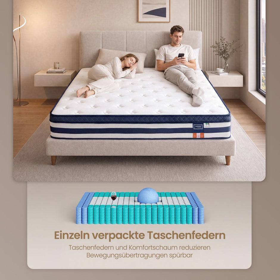 Pocketveringmatras - 7 Zones - Gel-Traagschuim - 160 x 200 cm - Blauw