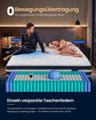 Pocketveringmatras - 7 Zones - Gel-Traagschuim - 160 x 200 cm - Blauw